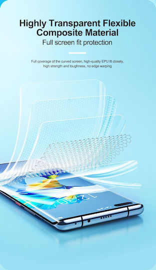 Sunshine Hydrogel Displayschutzfolie (Realme C30)