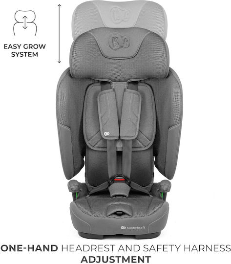Kinderkraft Fix2go Autositz i-Size mit Isofix Black