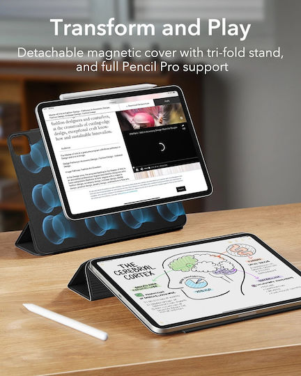 Husă Magnetică iPad Pro 11" M5/M4 2025/2024 Suport Pencil Pro Smart Cover