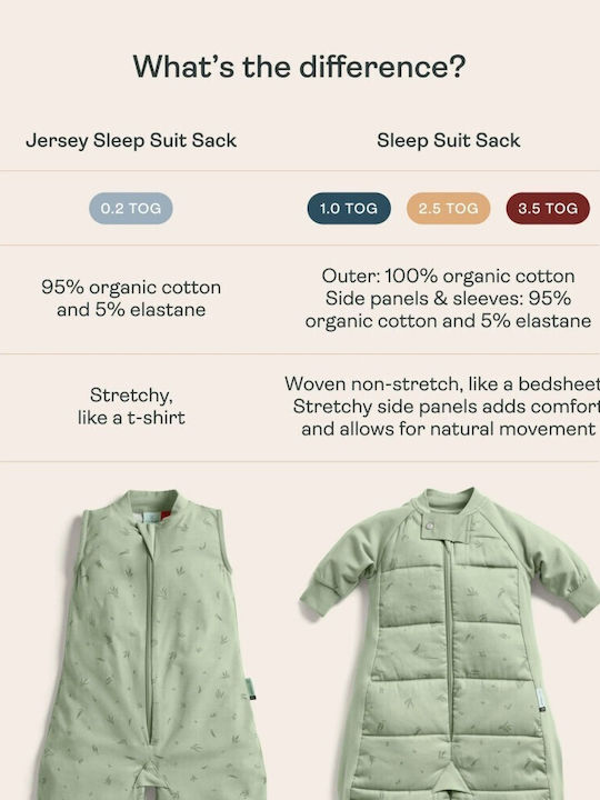 Ergo Pouch Winter Sleeping Bag with Feet 2.5 Tog Elephant Parade