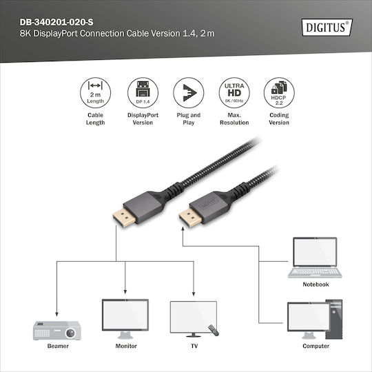 Digitus Cablu DisplayPort male - DisplayPort male 2m Negru