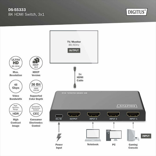 Digitus HDMI Switch DS-55333