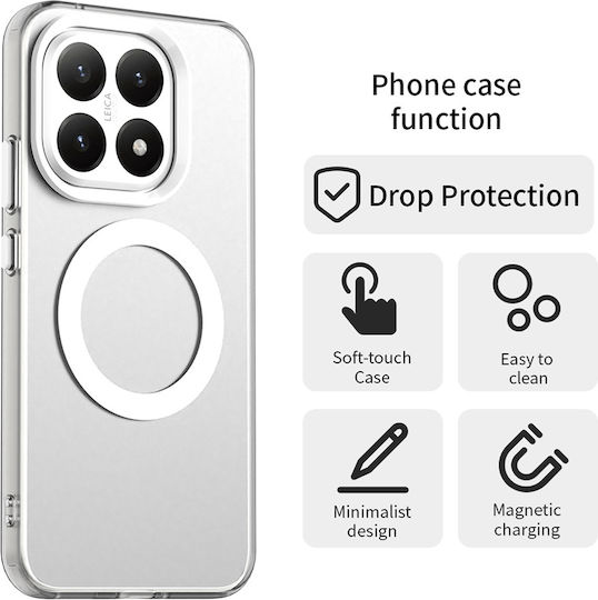 Techsuit Candycase Umschlag Rückseite Kunststoff / Silikon Weiß (Xiaomi 15T)