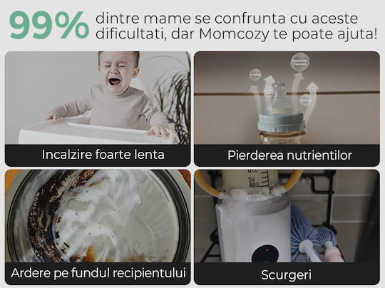 Momcozy Θερμαντήρας Μπιμπερό