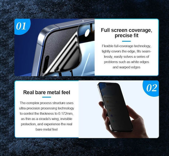Sunshine 0.172mm Privacy Hidrogel Screen Protector (Moto G35)