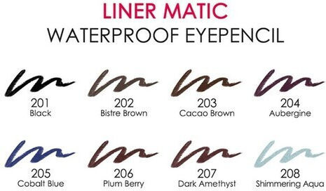 Golden Rose Waterproof Eyeliner Eye Pencil 201 Black