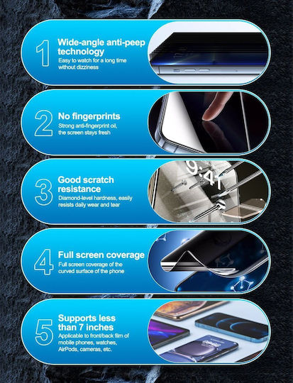 Sunshine 0.172mm Privacy Hidrogel Screen Protector (Moto G32)