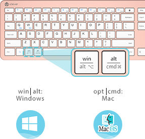 iClever IC-GK08 Wireless Bluetooth Keyboard & Mouse Set English US Pink