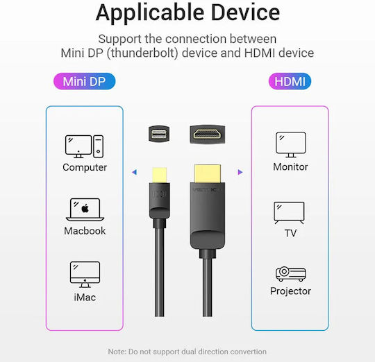 Vention HABBI Καλώδιο mini DisplayPort male - HDMI male 3m Μαύρο