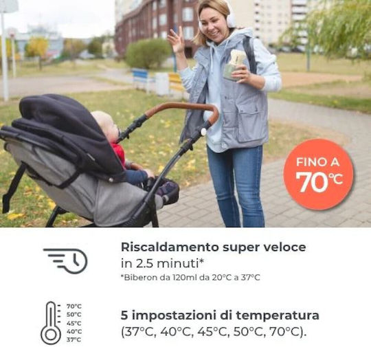 Nuvita Babyflaschenwärmer