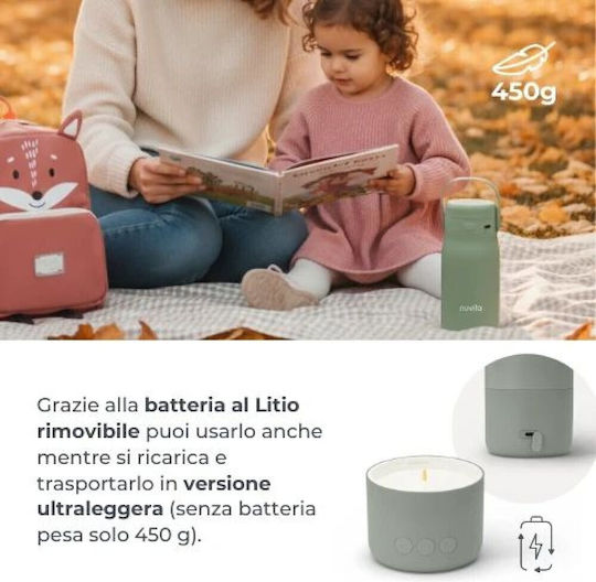 Nuvita Baby Bottle Warmer