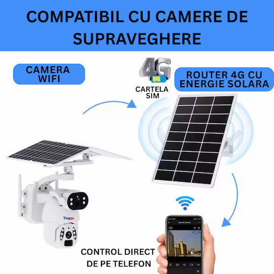 Taggo Impermeabil Control Acces pentru Acces cu Card
