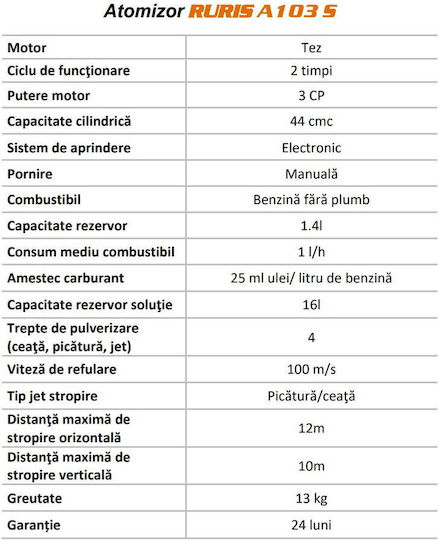 Ruris Pulverizator cu rucsac Benzină 3hp cu Capacitate 16lt