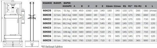 Express Υδραυλική Πρέσα Συνεργείου με Μέγιστη Πίεση έως 50 Τόνους