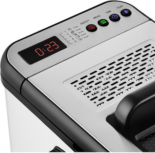 Sencor S-SFR8200SS Πολυμάγειρας 3.2lt