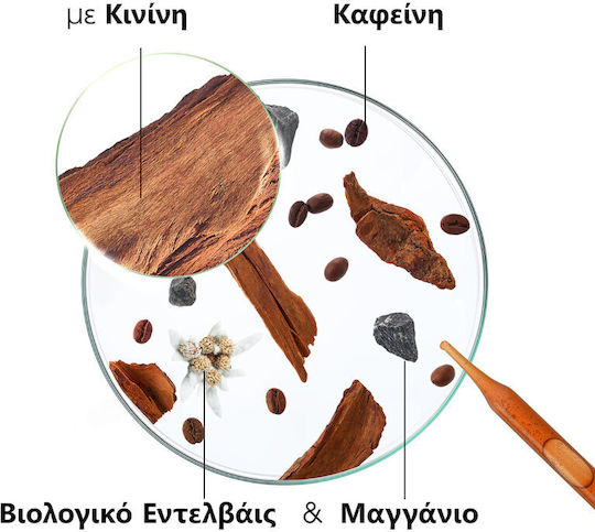 Klorane Serum împotriva căderii părului 100ml