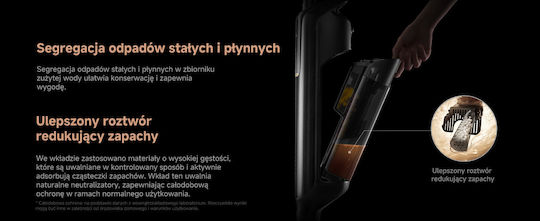 Mova Επαναφορτιζόμενη Σκούπα Stick 21.6V Μαύρη 2096441