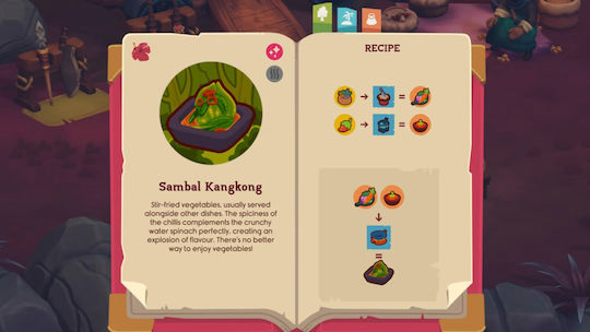 Sedap: A Culinary Adventure Switch-Spiel