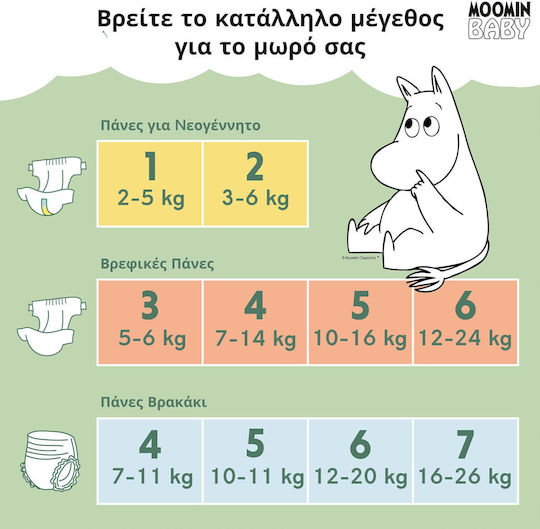 Moomin Baby Πάνες Βρακάκι No. 5 για 10-15kg 38τμχ