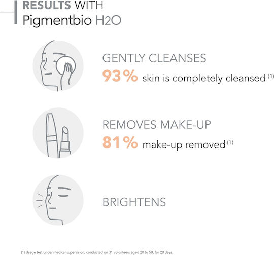 Bioderma Pigmentbio H2O Micellar Water Makeup Remover Face 250ml