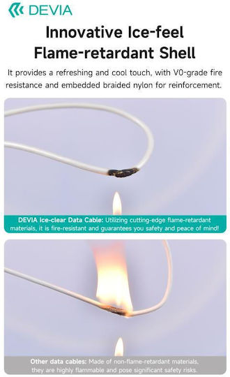 Devia Braided USB 2.0 Cable USB-C Male - USB-C 60W PD Gold 1.5m
