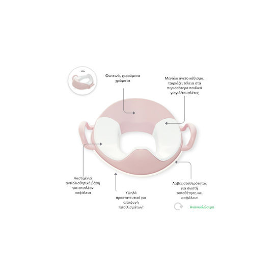 My Carry Potty Toddler Toilet Seat Pink with Handles
