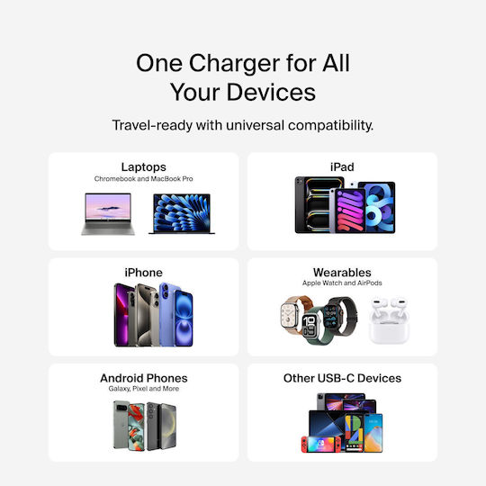 Belkin Mobile Phone Charger Without Cable with 2 USB-C Output Ports and USB-C Cable 50W Power Delivery White