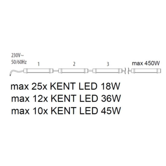 Linear Extendable Waterproof Lighting Batten IP65 LED 36W 1200mm 4000K 3060lm 5081