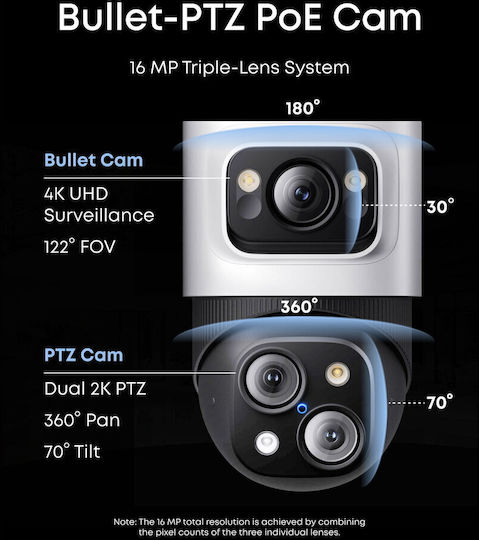 Eufy Sistem de Supraveghere S4 Max 4 Camere Camere IP 8MP cu Recorder NVR & Hard Disk 2TB