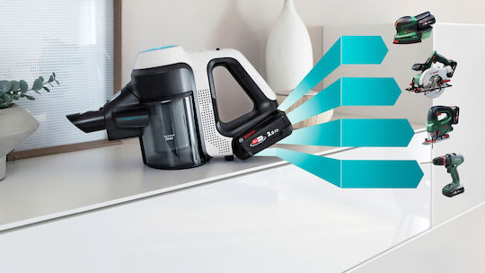 Bosch Unlimited 7 Презареждаща Вертикална Прахосмукачка 2 В 1 Stick И Ръчна 18V Тюркоазена
