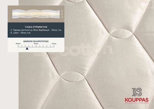 KS Kouppas Bodyfeel Biocotton Double Anatomic Saltea Față-verso 150x200x30cm
