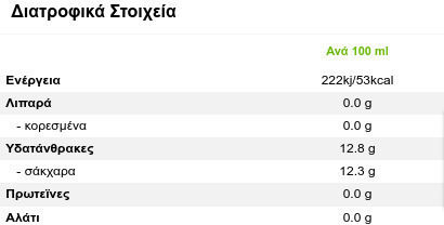 Βίκος Αναψυκτικό Cola Classic Κουτί 4x330ml