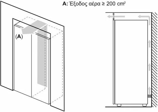 Bosch Όρθιος Καταψύκτης 242lt
