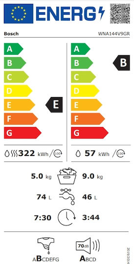 Bosch Пералня със сушилня 9кг/5кг 1400 Оборота