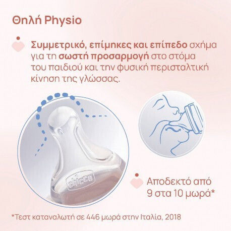Chicco Πλαστικό Μπιμπερό Perfect Κατά των Κολικών με Θηλή Σιλικόνης για 4+ μηνών Πορτοκαλί 330ml