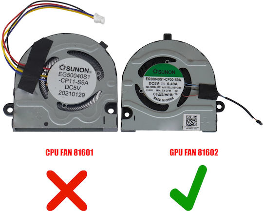 Ανεμιστηράκι Laptop Gpu Cooling Fan Dell Inspiron 13 Pro 5310 Vostro 5310 V5310 Latitude 3320 0hm04f Hm04f Eg50040s1-cp60-s9a 023.100ml.0001 Dc5v 0.4a 4pin Κωδ.81602