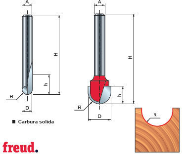 18 Freze Cilindrice cu Profil Convex Vârf 1/2c Cu Vârf din Carbură Z=2 Dimensiune Tijă 4.8 Mm 18-10208p