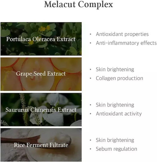 Dr. Althea 15% Niacinamide Purity Moisturizing Serum Face with Niacinamide for Radiance 30ml