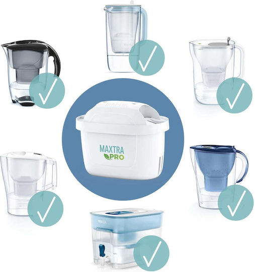 Brita Water Filter Replacement for Pitcher made of Activated Carbon Maxtra Pro 2pcs