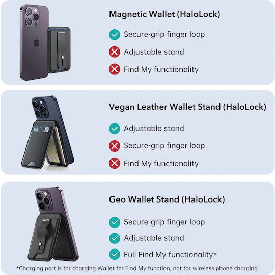 ESR MagSafe Θήκη Καρτών Geo Magnetic Wallet Stand σε Μαύρο χρώμα