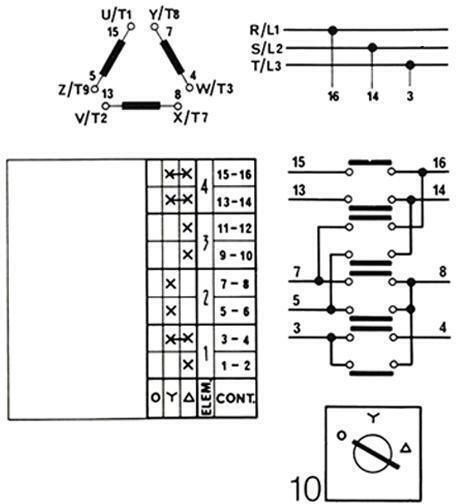KZE Schalter Rotierend 3P 20A E9-20A-10 1Stück