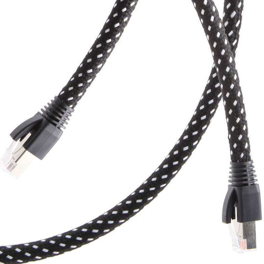 Atlas Cables U/UTP Cablu De Rețea Ethernet 0.75m