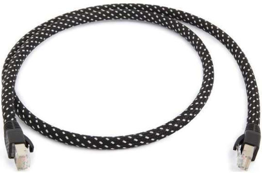 Atlas Cables U/UTP Cablu De Rețea Ethernet 0.75m