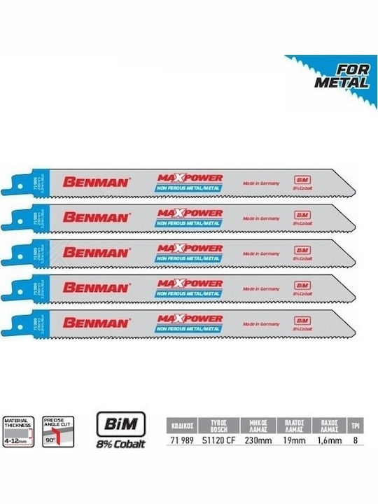 Benman 71880 Острие за Метал 230мм
