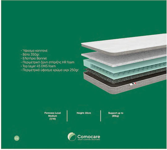 Como felt & wadding producers Comfort Saltea Ortopedică Dublă 140x190x22cm cu Arcuri