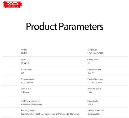 XO Παιδικό Διακοσμητικό Φωτιστικό Λευκό 12.85x12.5x7.9εκ.