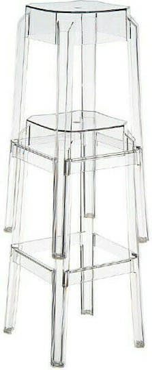 Scaun De Exterior Bar Din Polipropilenă Fox 65 36x36x65cm Scaun De Exterior Bar Din Polipropilenă Fox 65 36x36x65cm