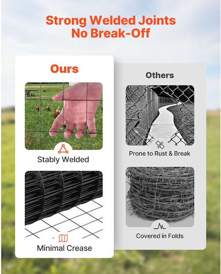 Vevor Wire Fencing Galvanized