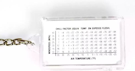 Kompass Basic Nature Thermometer