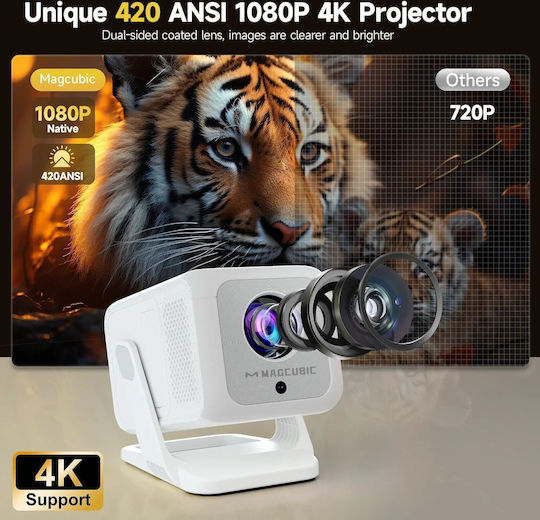 Magcubic HY310X Mini Projector LCD Full HD Λάμπας LED με Wi-Fi και Ενσωματωμένα Ηχεία